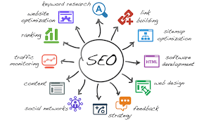 services seo