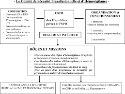 transfusionnelle