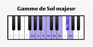majeur