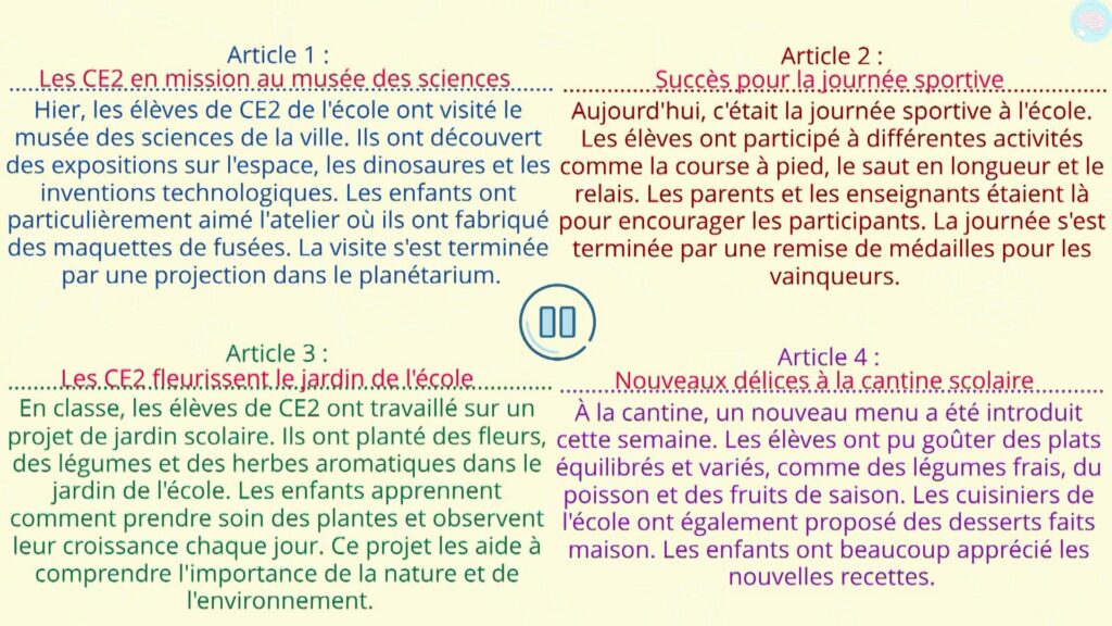 article à