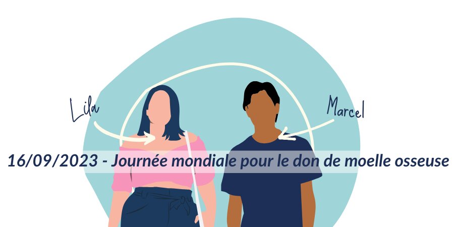 don cellules souches