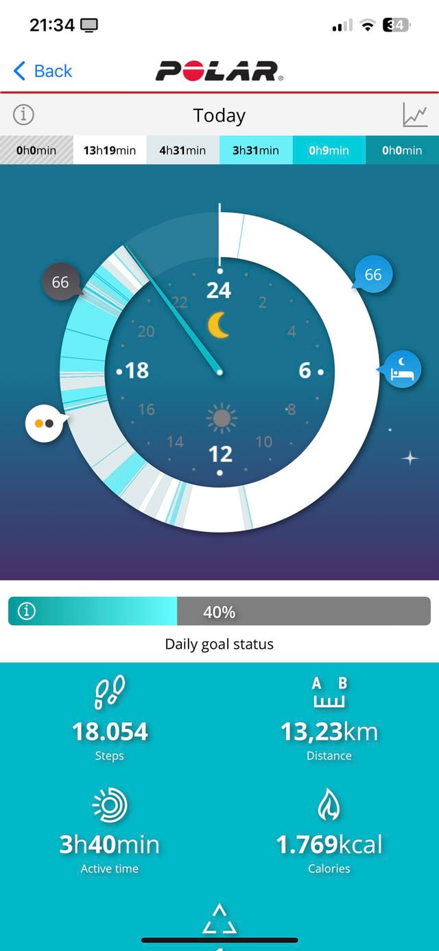 application - santé