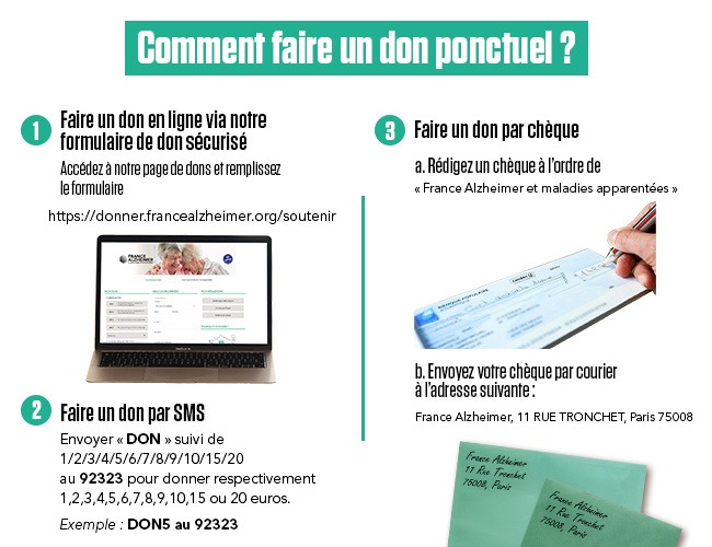 de don pour