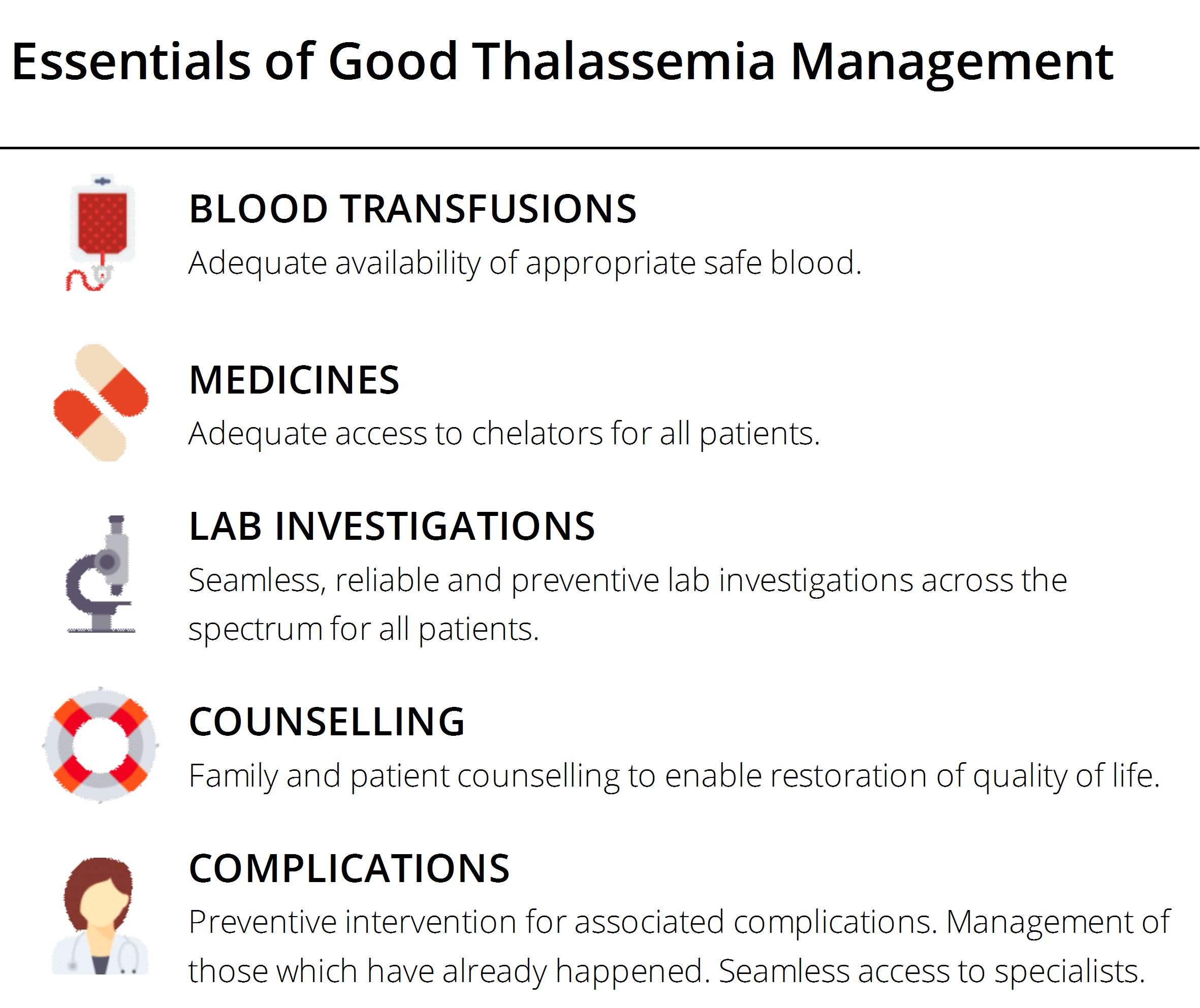 prevent thalassemia